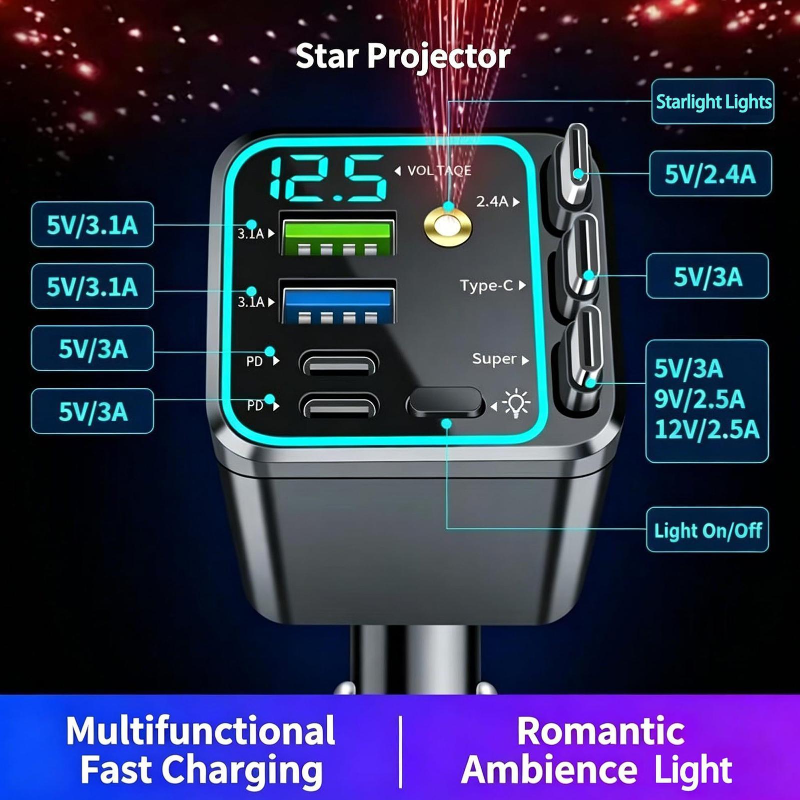 車載用102W急速充電対応、スマートディスプレイ付き、伸縮式 - Car Charger のレビューと価格