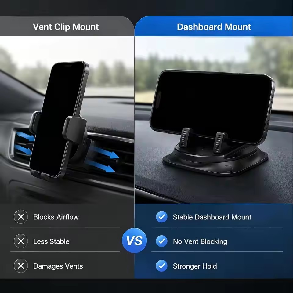 360 °   度角調整可能な車載携帯電話ホルダー、滑り止め - Car Phone Holder のレビューと価格