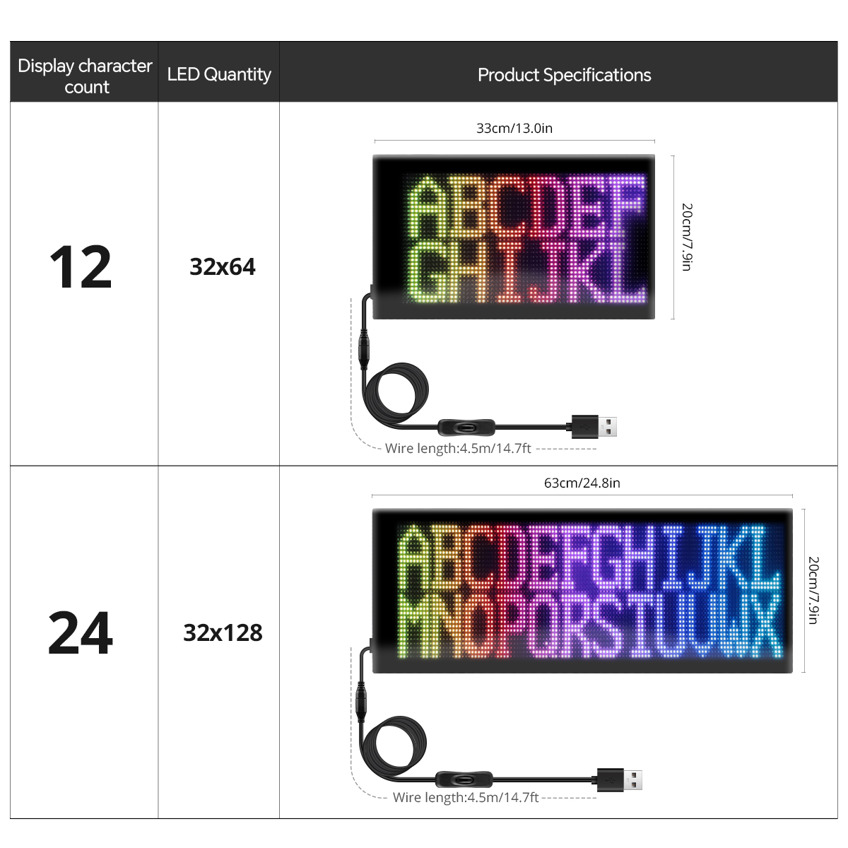 スマートAPP制御LEDピクセルマトリックスパネルライト、フ - Car Led Light のレビューと価格
