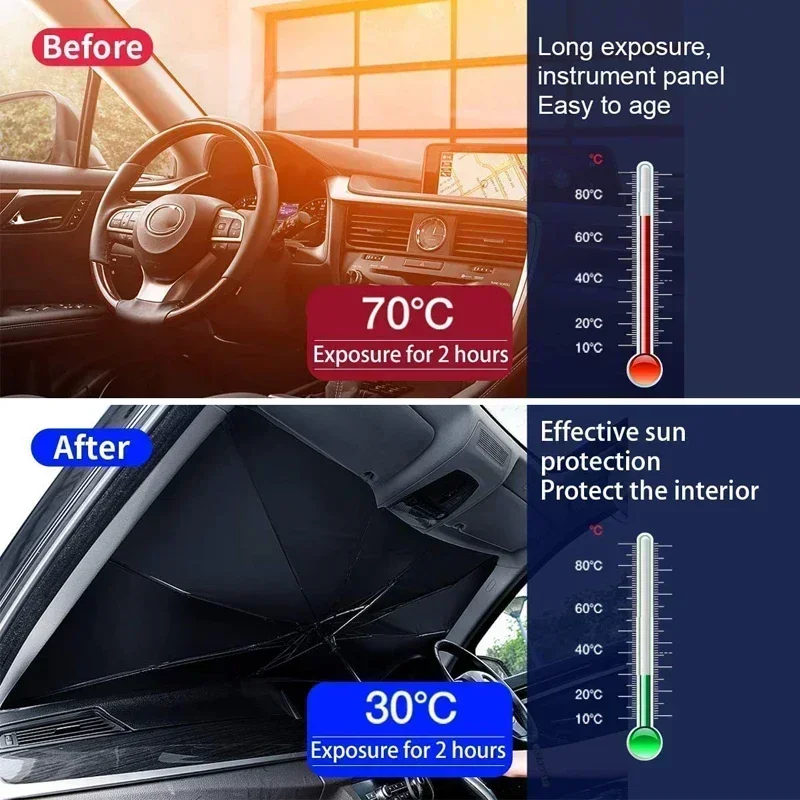 車用傘型フロントガラスサンシェード、折りたたみ式日よけ、UV - Windshield Sun Shade のレビューと価格
